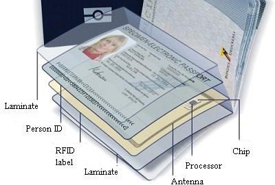 Elektronikus_utlevel2 Elektronikus_utlevel2